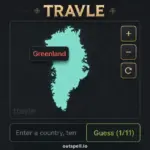 Travle
